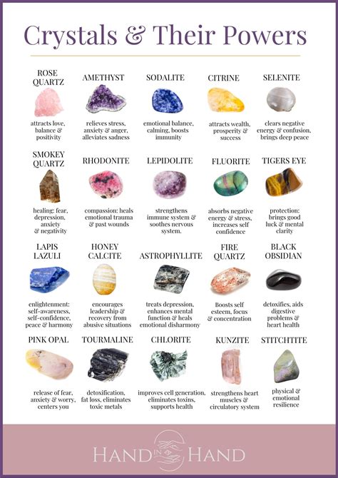 All Crystals .